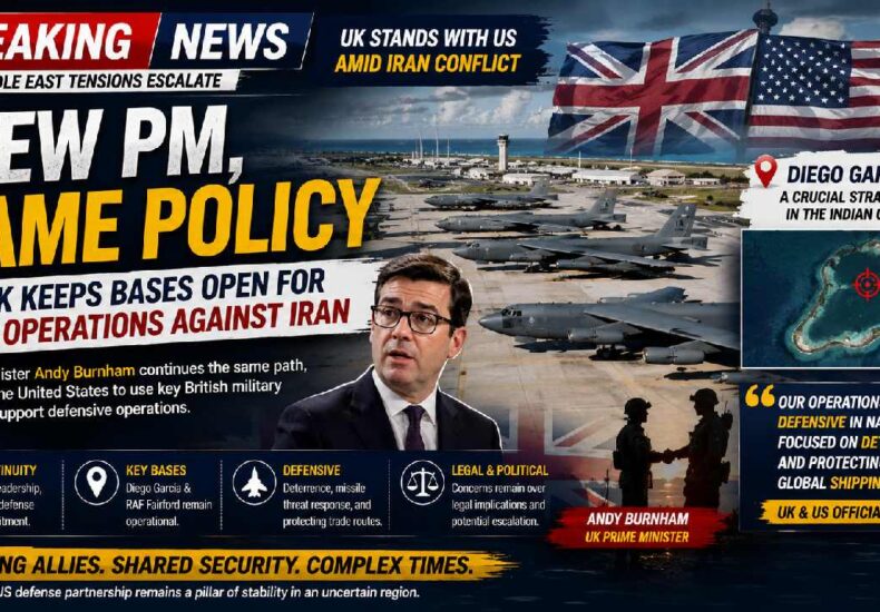 UK Maintains US Base Access for Iran Operations Under New Prime Minister