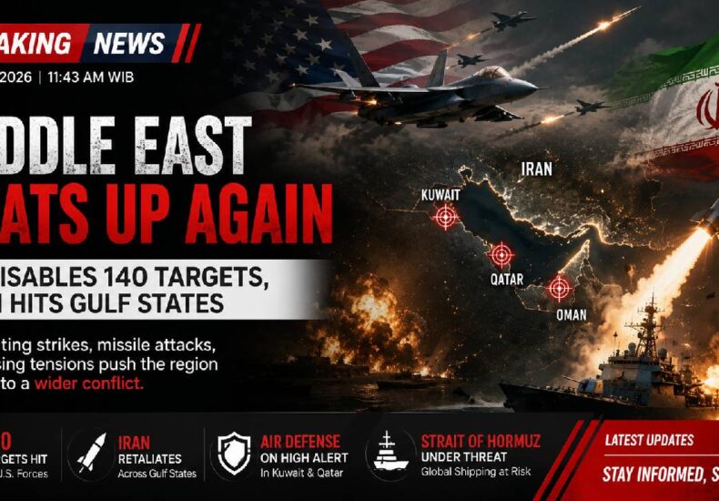 US Strikes 140 Iranian Targets as Gulf States Face Retaliation